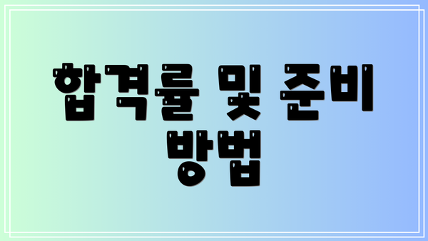 합격률 및 준비 방법