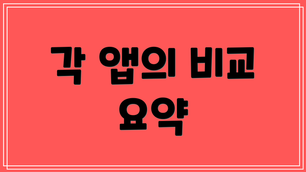 각 앱의 비교 요약