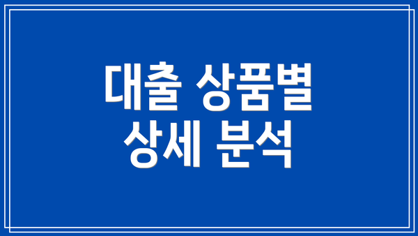 대출 상품별 상세 분석