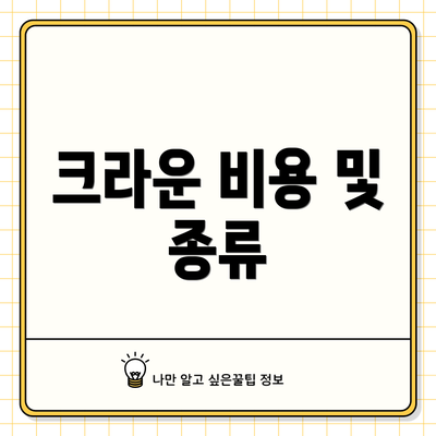 크라운 비용 및 종류