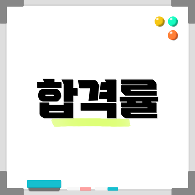 합격률