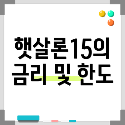 햇살론15의 금리 및 한도