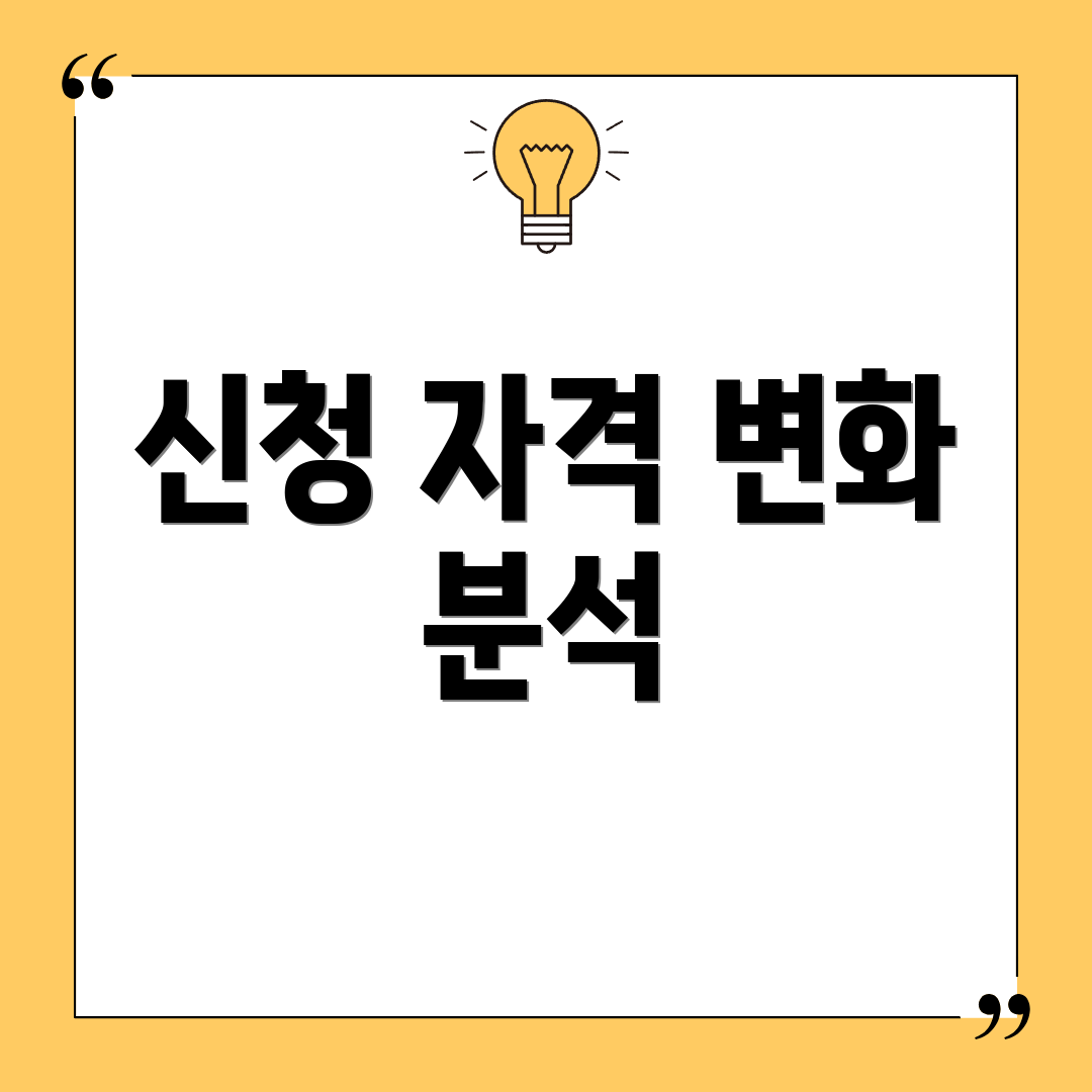 신청 자격 변화 분석