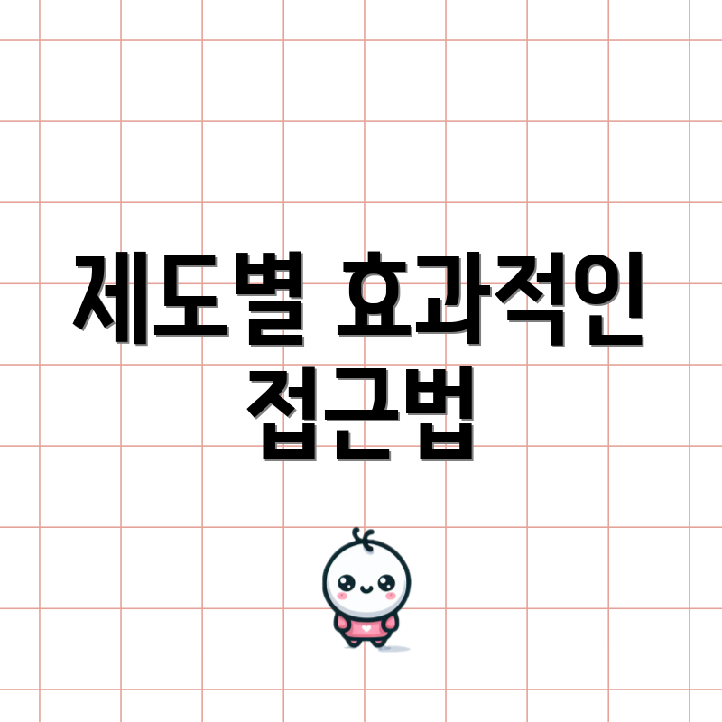 제도별 효과적인 접근법