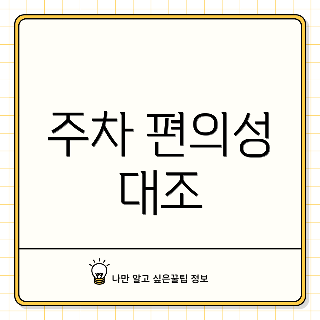 주차 편의성 대조