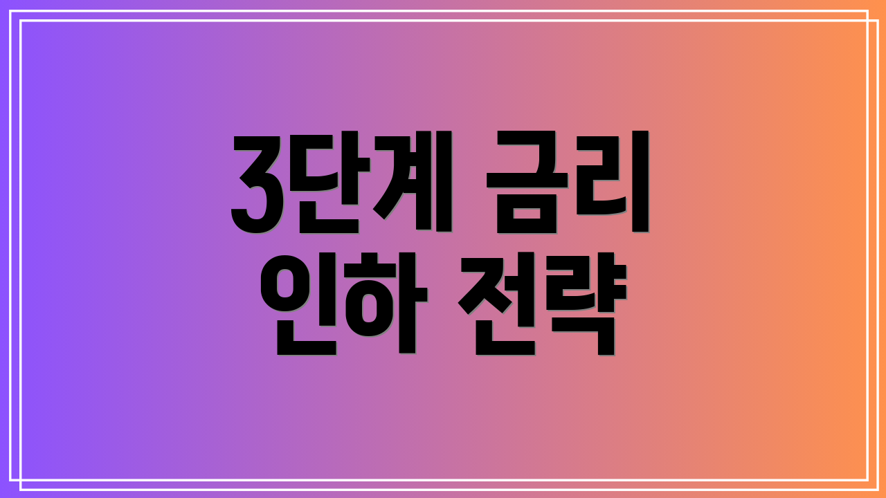 3단계 금리 인하 전략