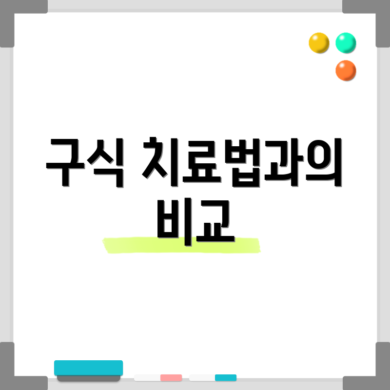 구식 치료법과의 비교