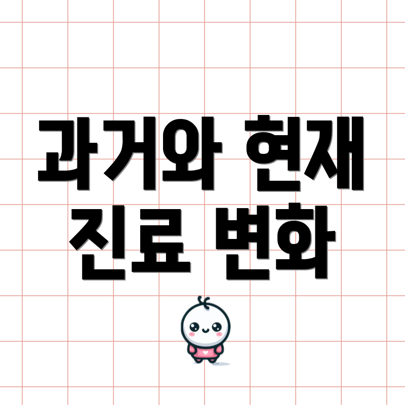 과거와 현재 진료 변화