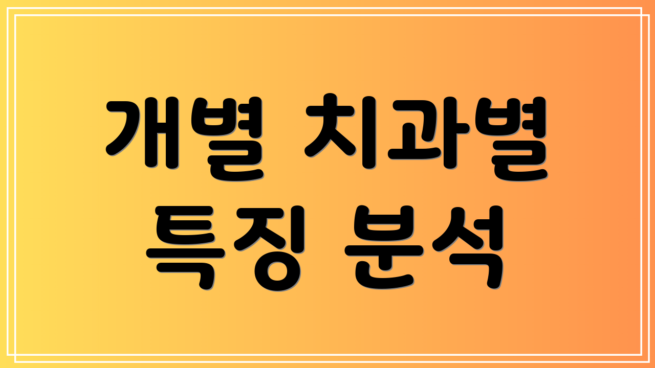 개별 치과별 특징 분석