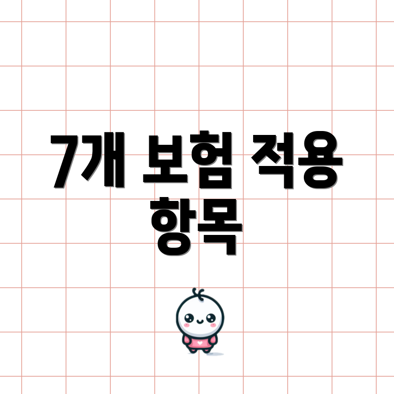 7개 보험 적용 항목