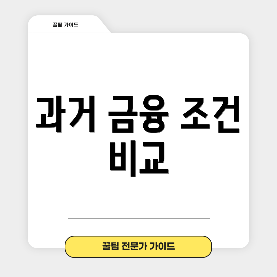 과거 금융 조건 비교