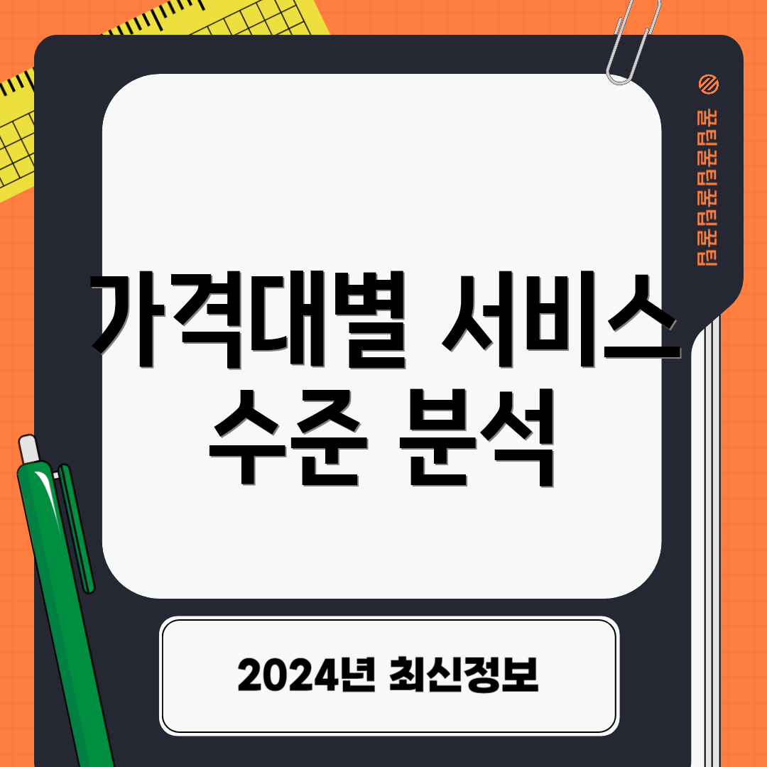 가격대별 서비스 수준 분석