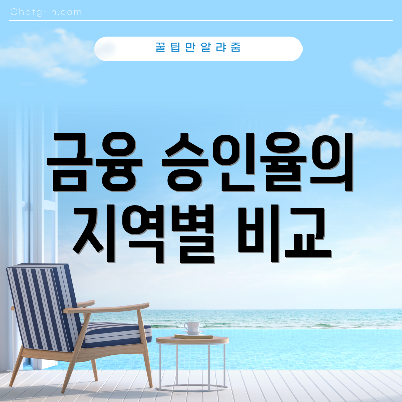 금융 승인율의 지역별 비교