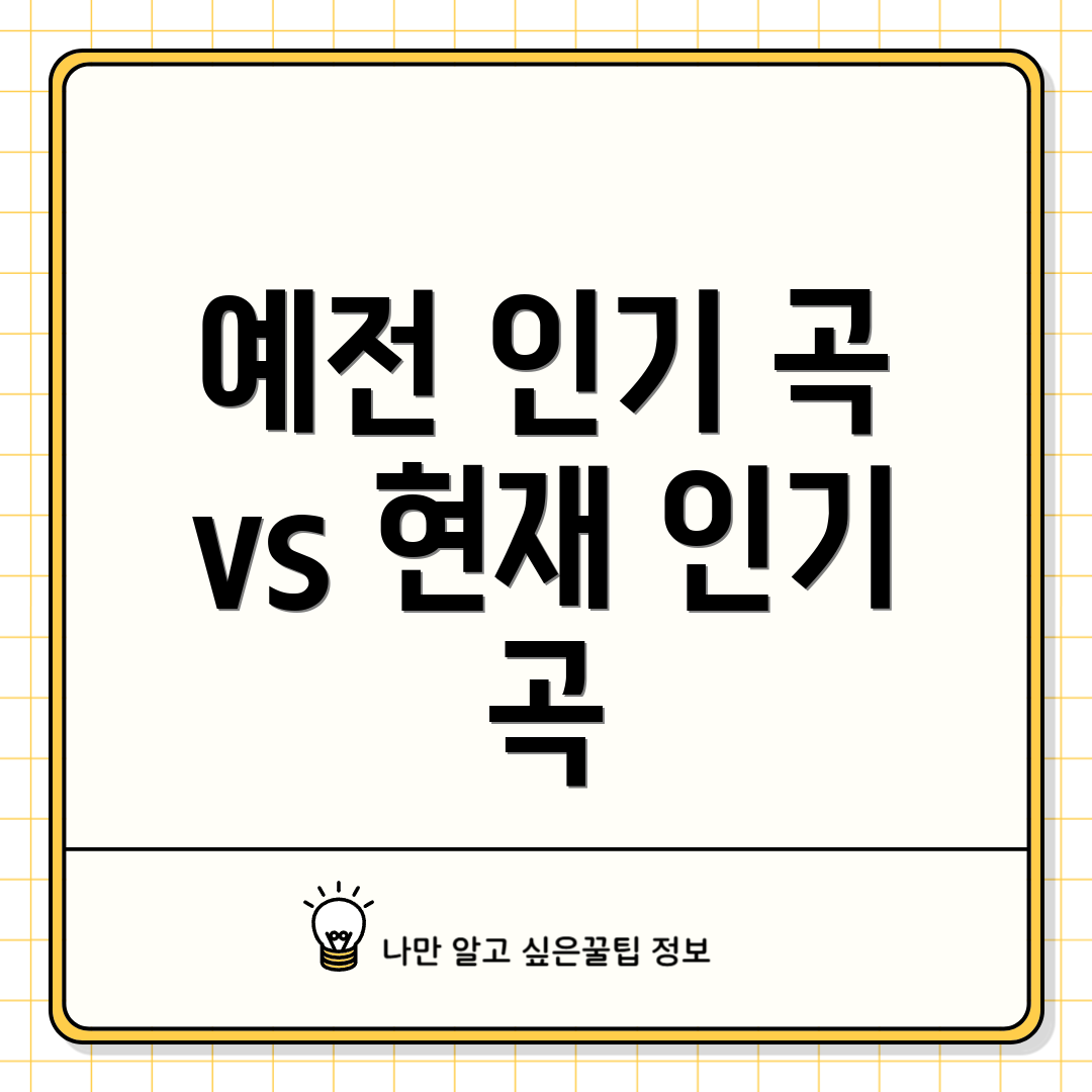 예전 인기 곡 vs 현재 인기 곡
