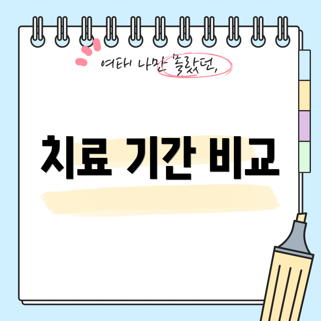 치료 기간 비교