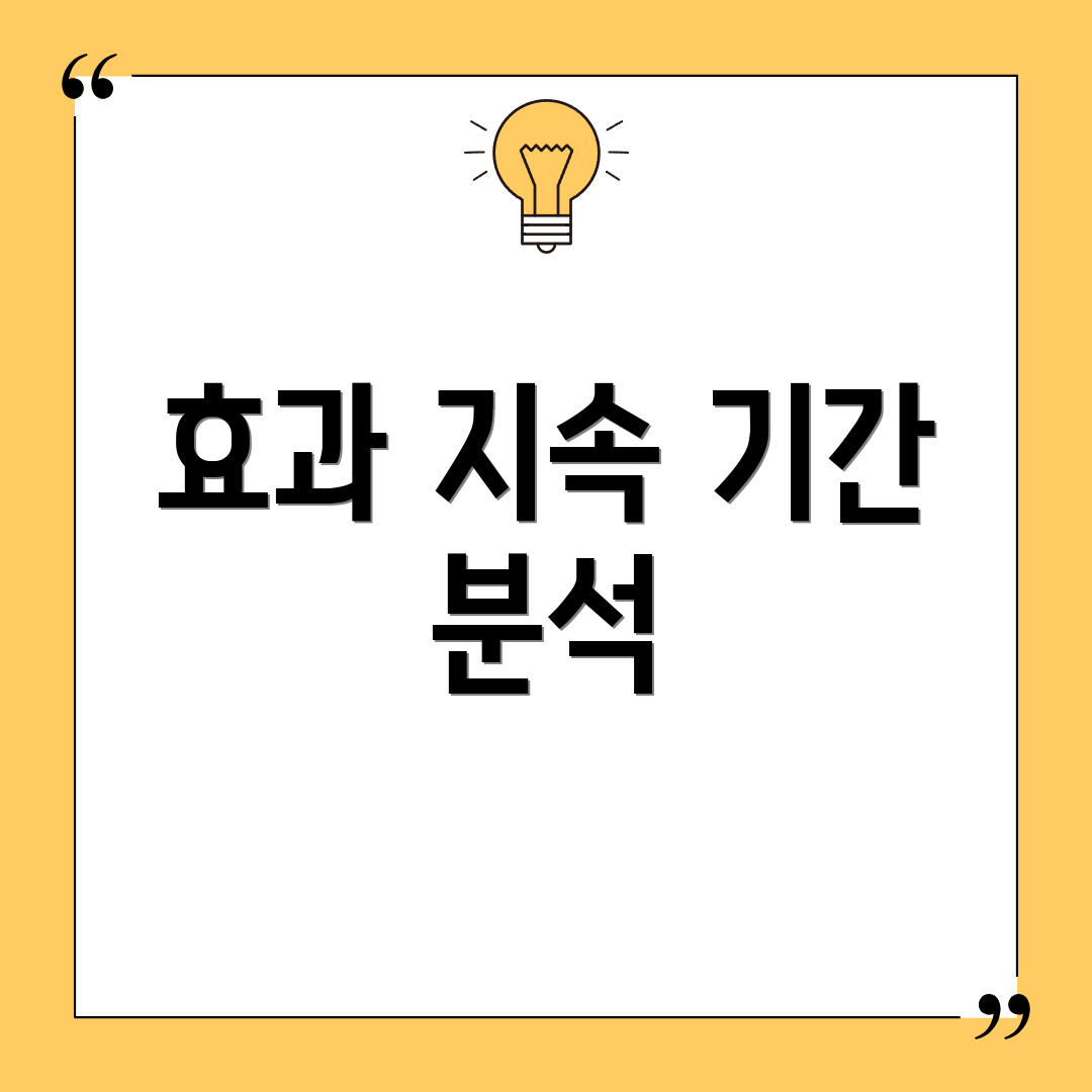효과 지속 기간 분석