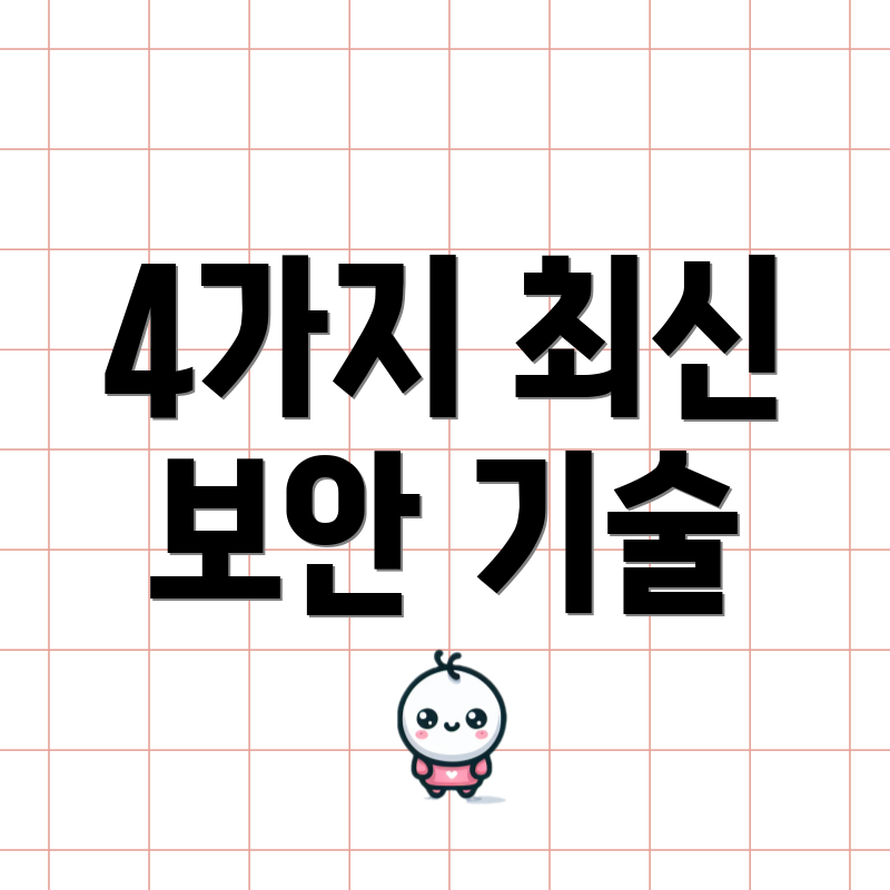 4가지 최신 보안 기술