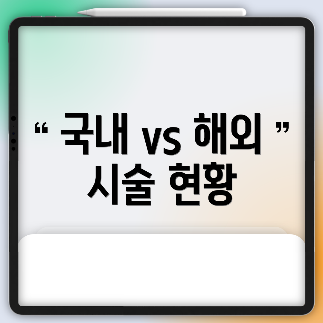 국내 vs 해외 시술 현황