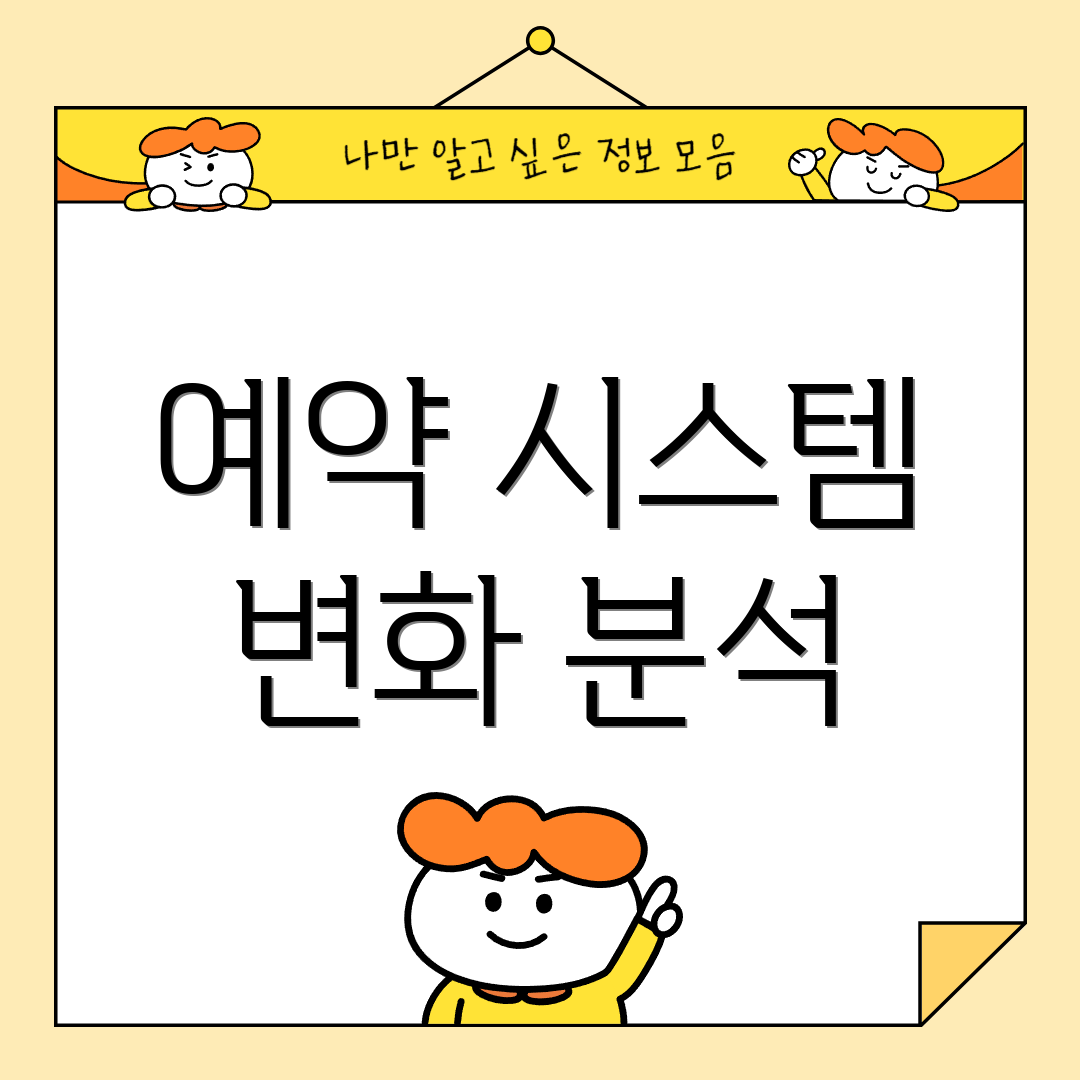 예약 시스템 변화 분석
