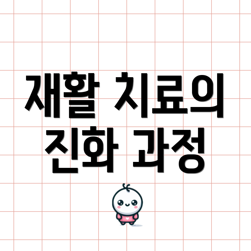 재활 치료의 진화 과정