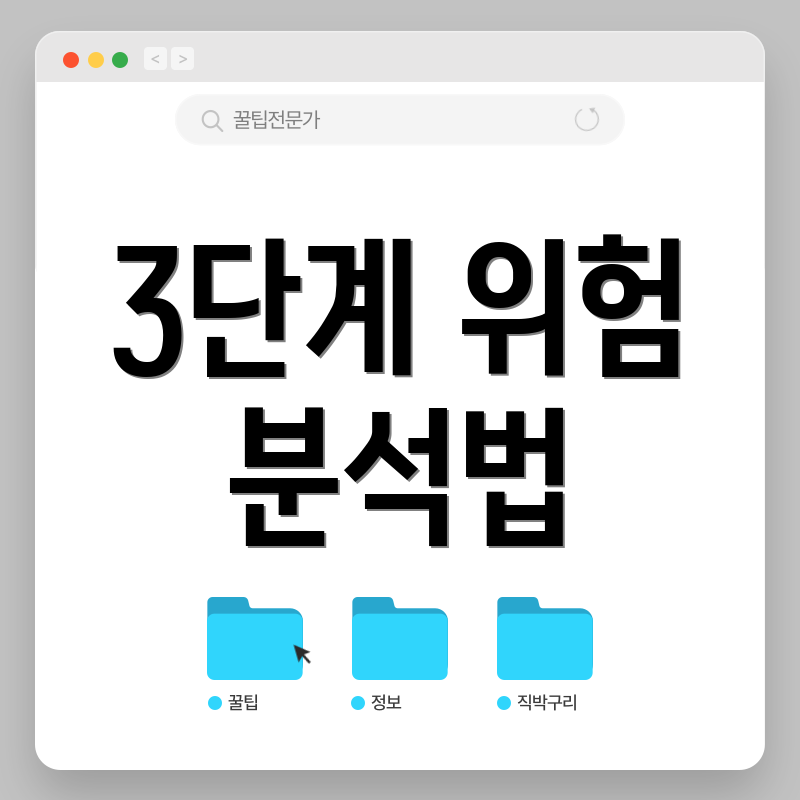 3단계 위험 분석법