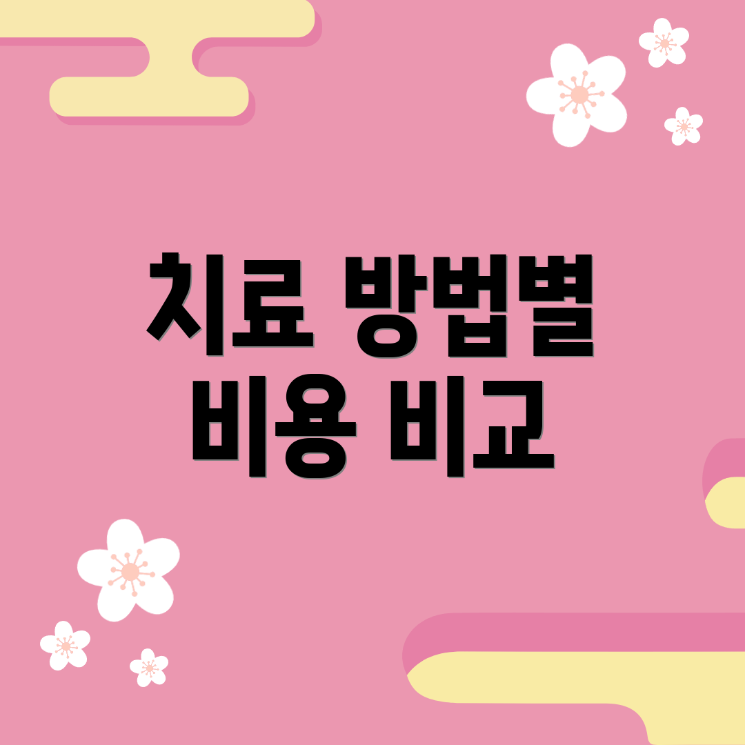 치료 방법별 비용 비교