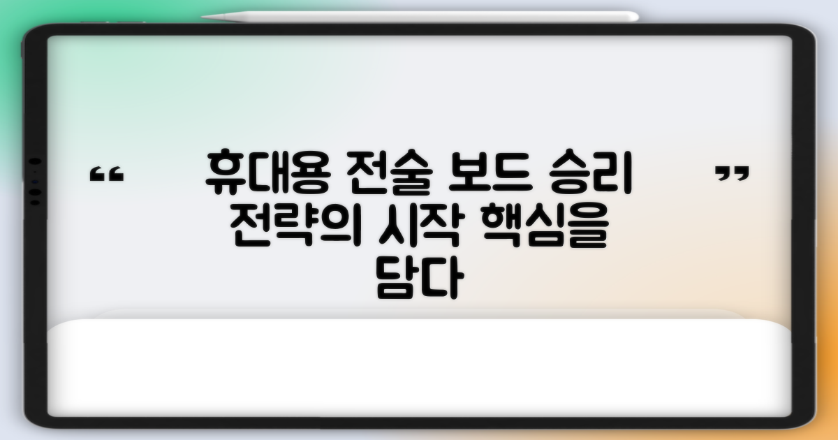 휴대용 전술 보드, 승리 전략의 시작