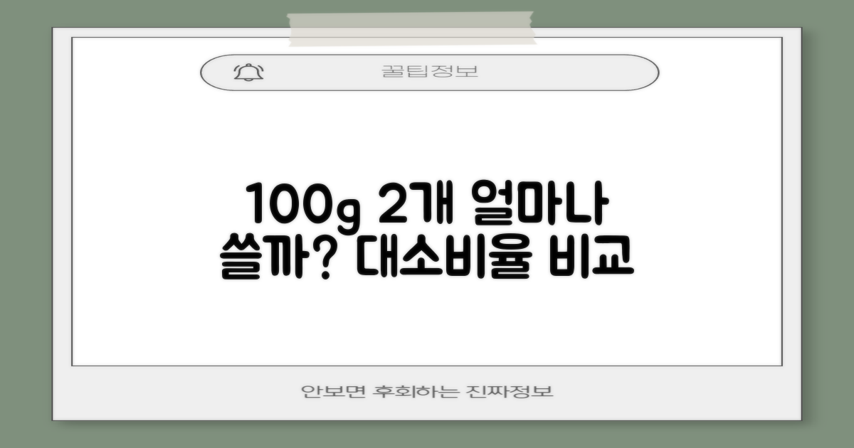 100g 2개, 얼마나 쓸까?