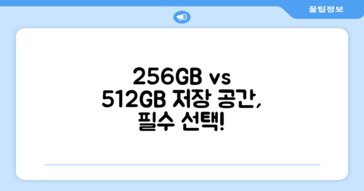 256GB vs 512GB: 저장 공간의 중요성