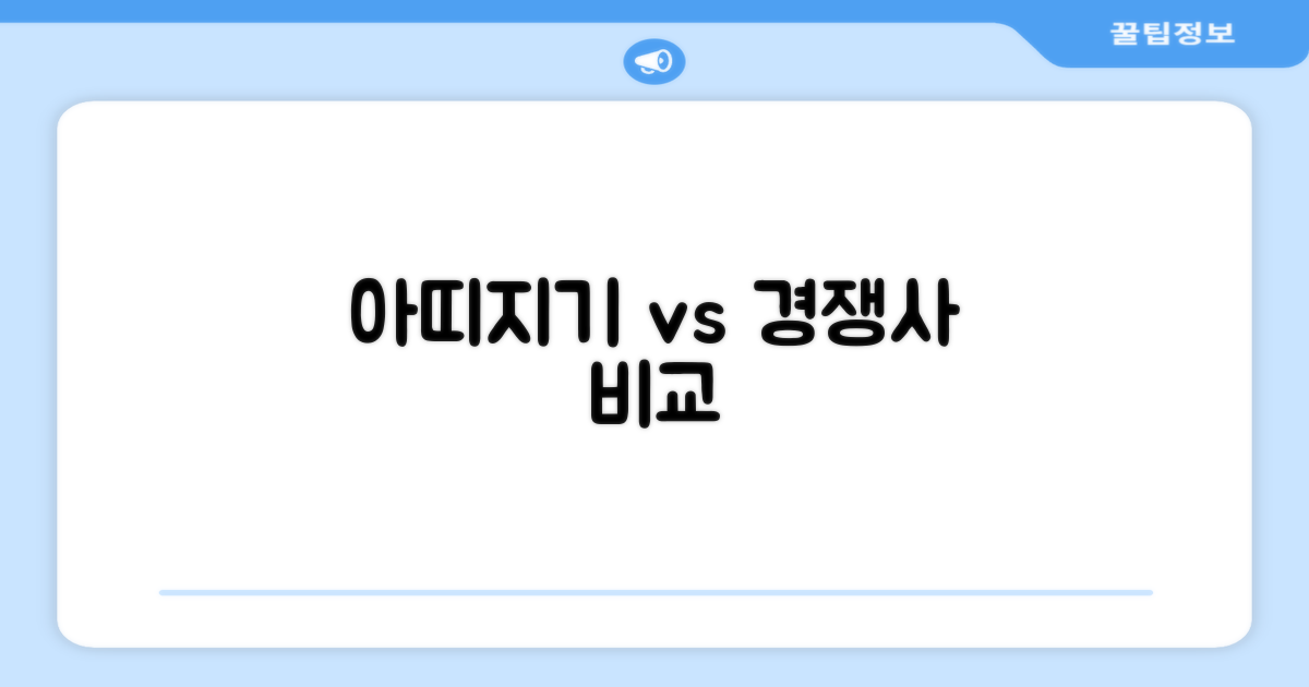 아띠지기 vs 타사 목줄 비교