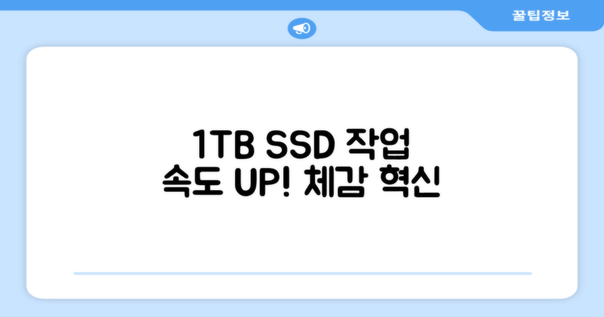 1TB SSD, 작업 속도 혁신