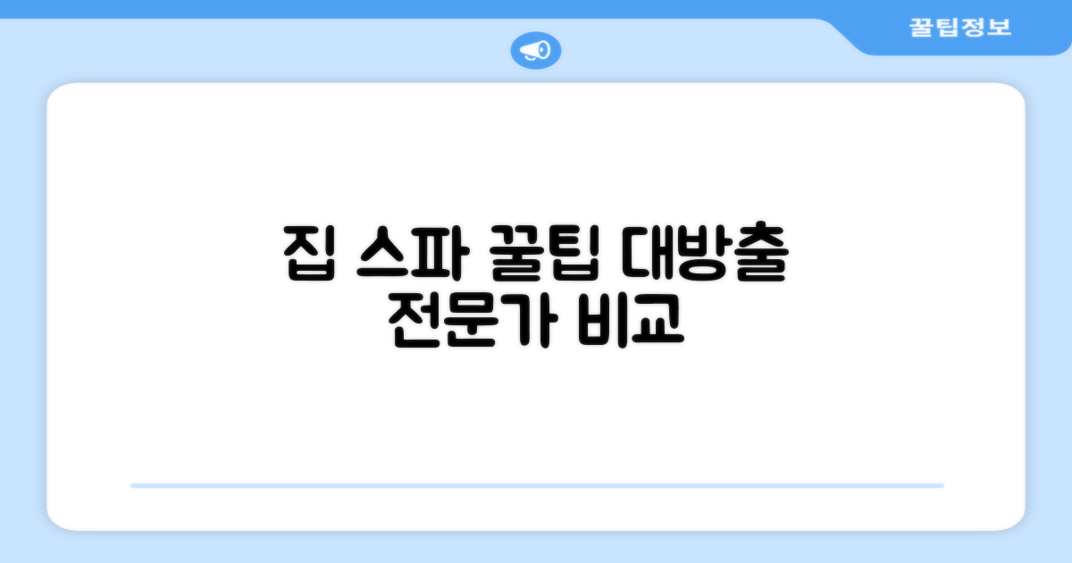 집에서 즐기는 스파, 전문가 비교