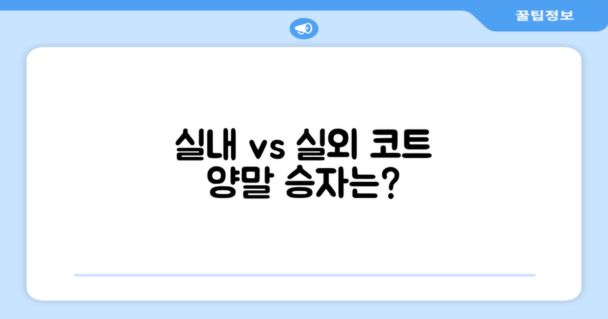 실내 vs 실외 코트 양말