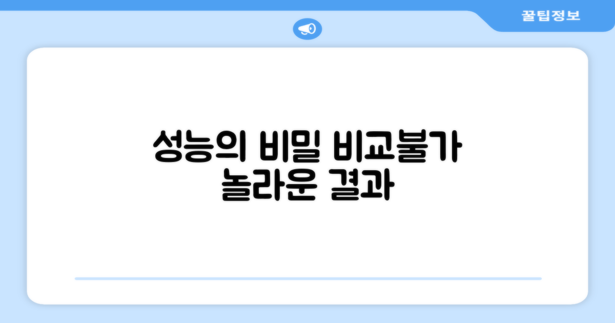 강력한 성능 비밀 공개