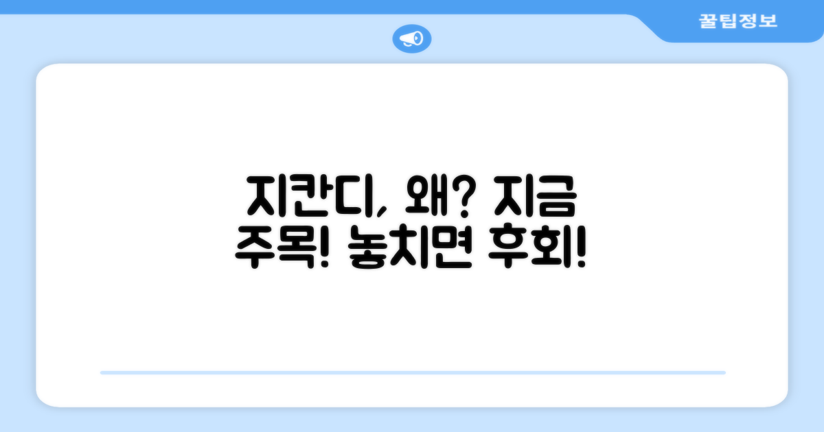 지칸디, 왜 추천하는가