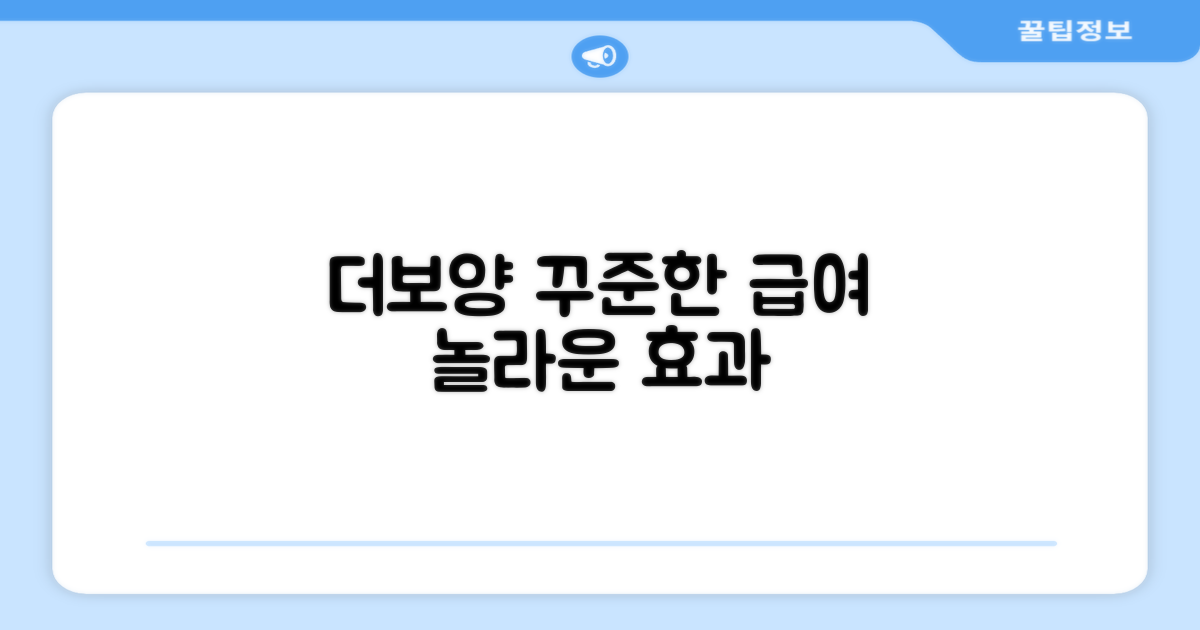 더보양, 꾸준한 급여 효과