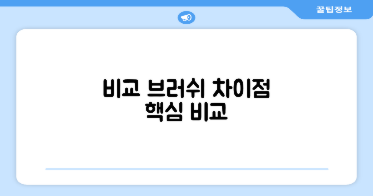 다른 브러쉬와 비교