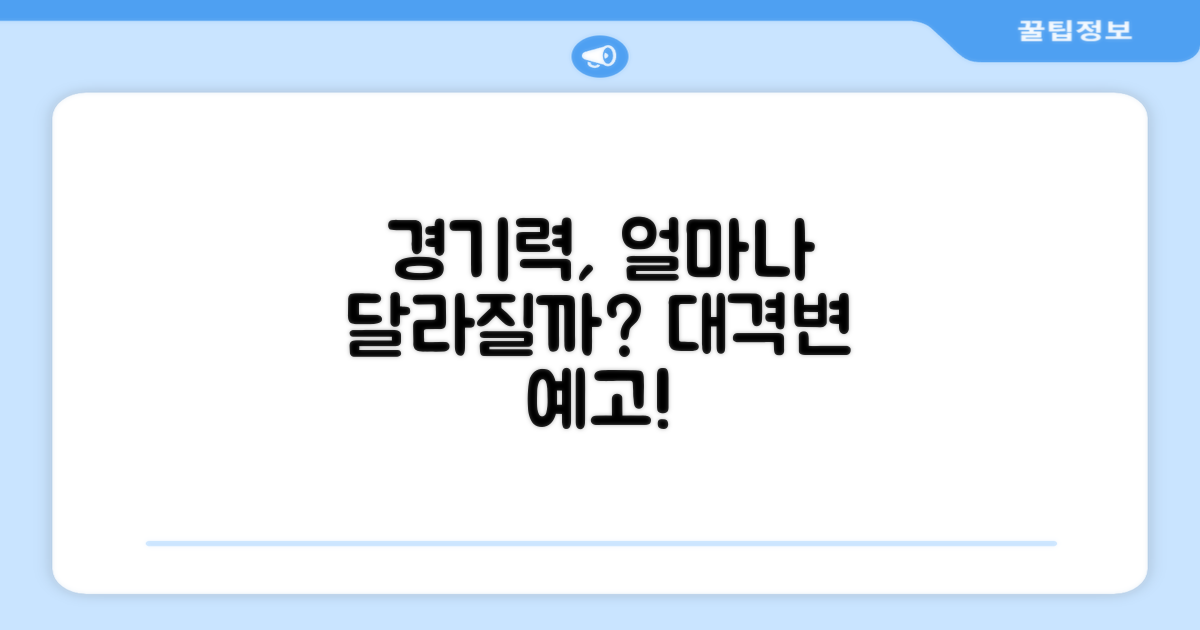 시합 경기력, 얼마나 달라질까요?