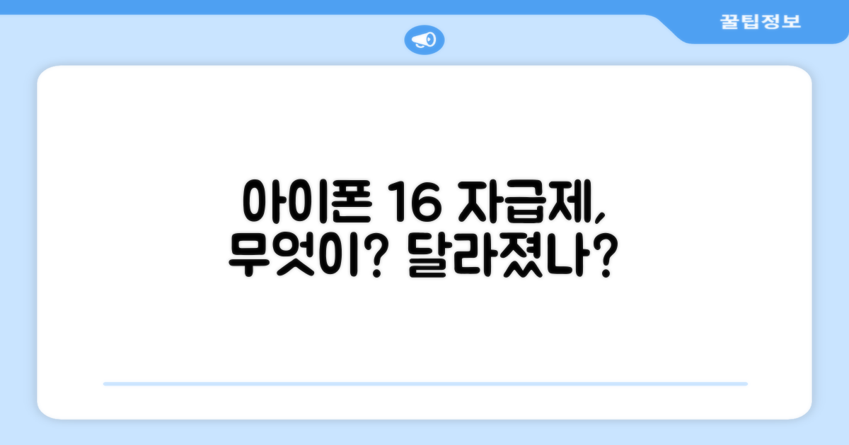 자급제 아이폰 16, 뭐가 다를까?