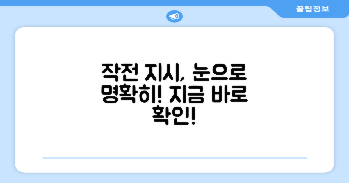 눈으로 보는 명확한 작전 지시