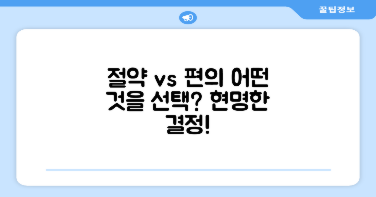 절약 vs 편의, 최적의 선택은?
