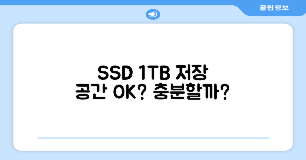 1TB SSD, 저장 공간은 충분할까?