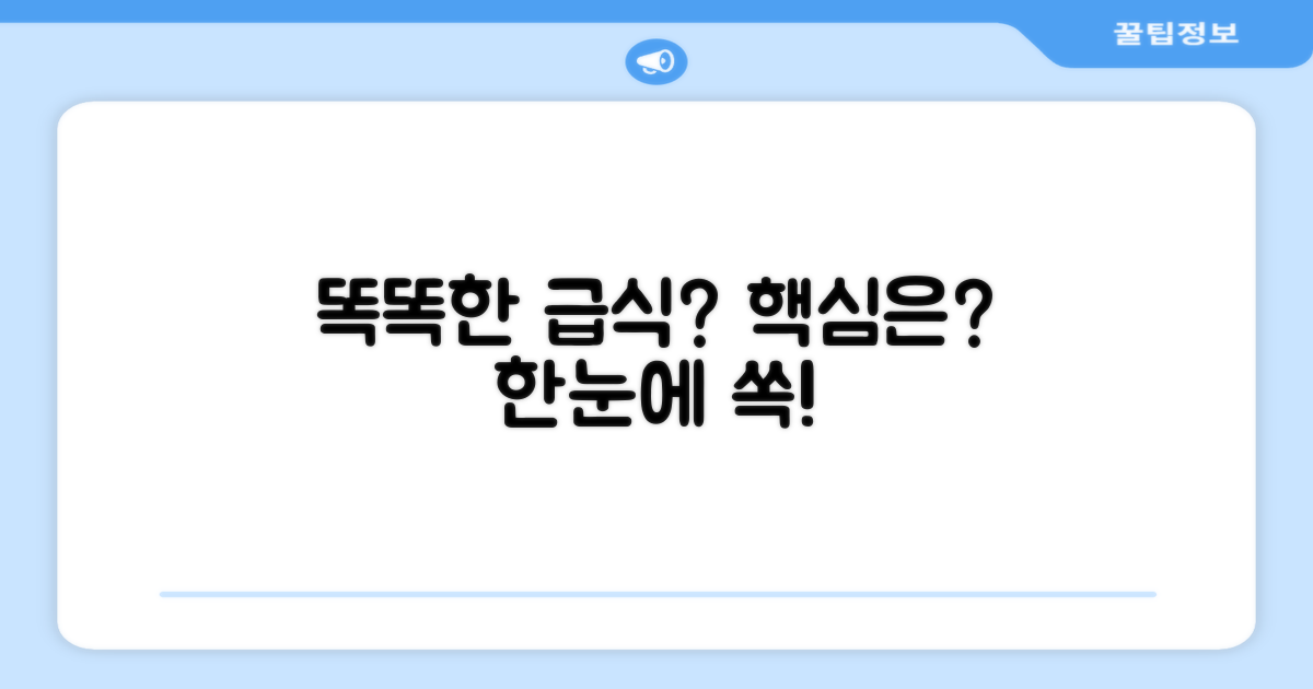 똑똑한 급식, 어떻게 관리할까?