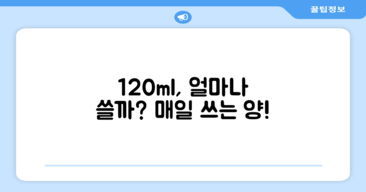 120ml, 얼마나 오래 사용할까?
