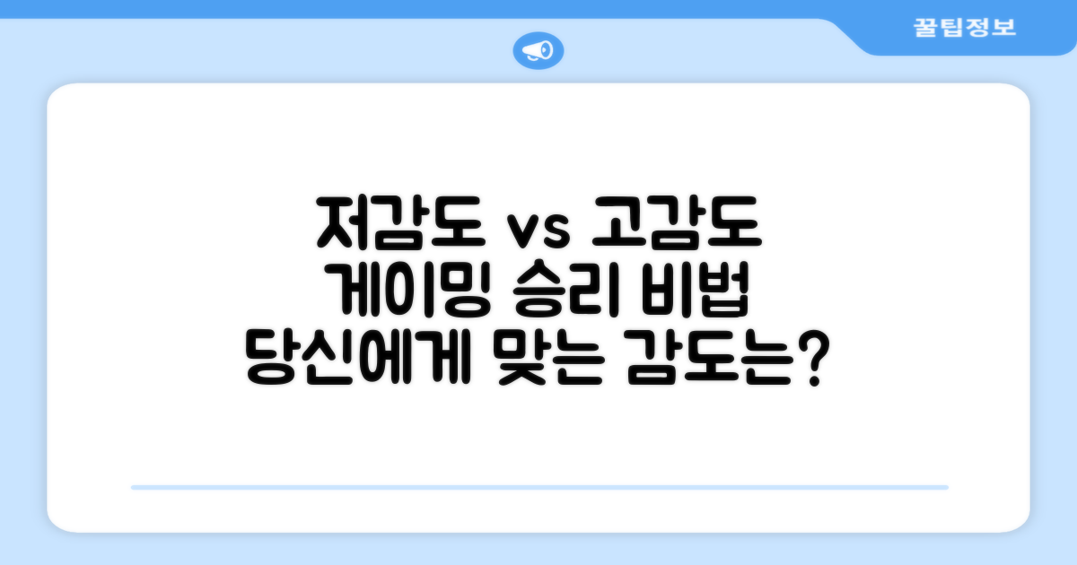 저감도 vs 고감도 게이밍 환경