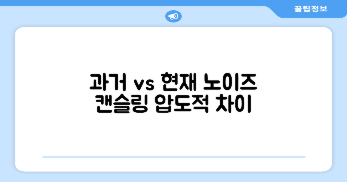 과거와 현재, 노이즈 캔슬링