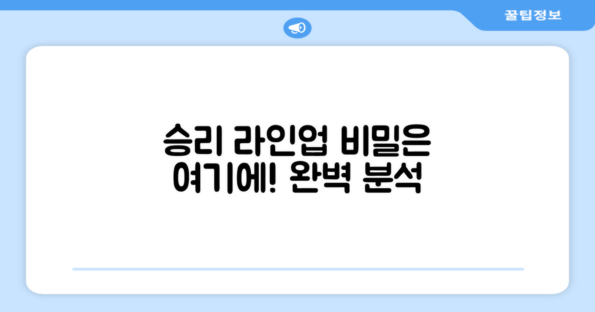 최적의 라인업은 어떻게 구성할까?